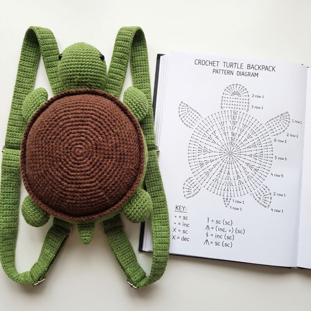 Crocheted Turtle-Shaped Backpack – PATTERN – All free – Crafts for love